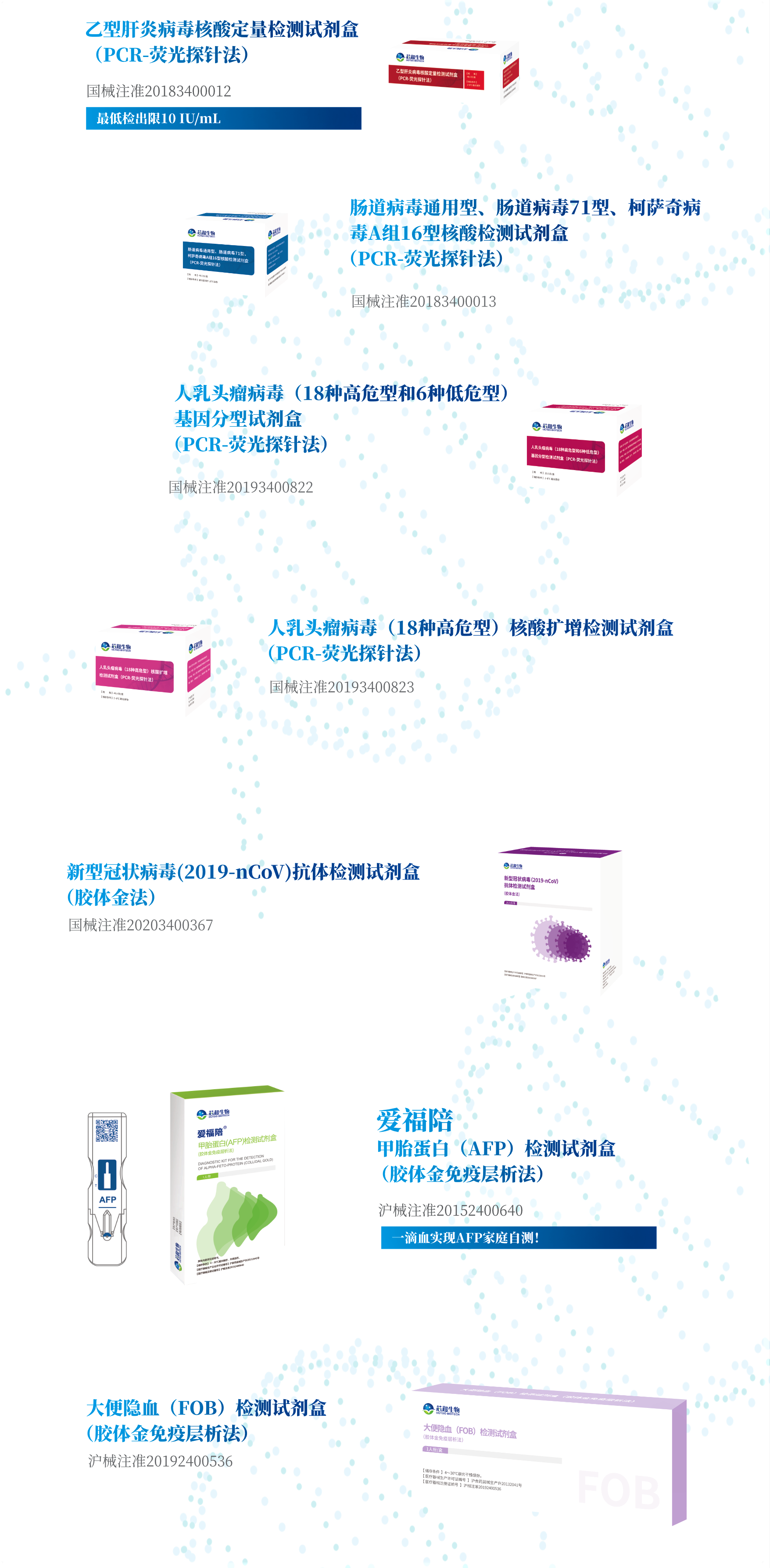诊断产品 罗列