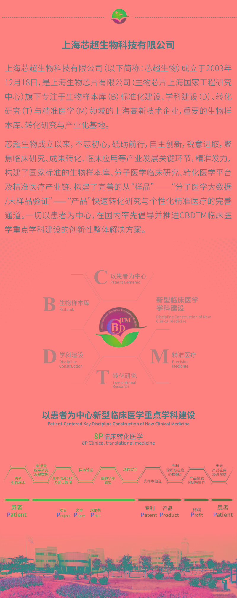 2021.5月结尾图